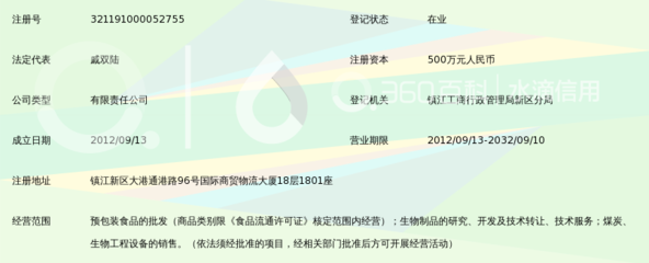 江苏极草生物科技 以生物制品技术创新驱动大健康产业未来
